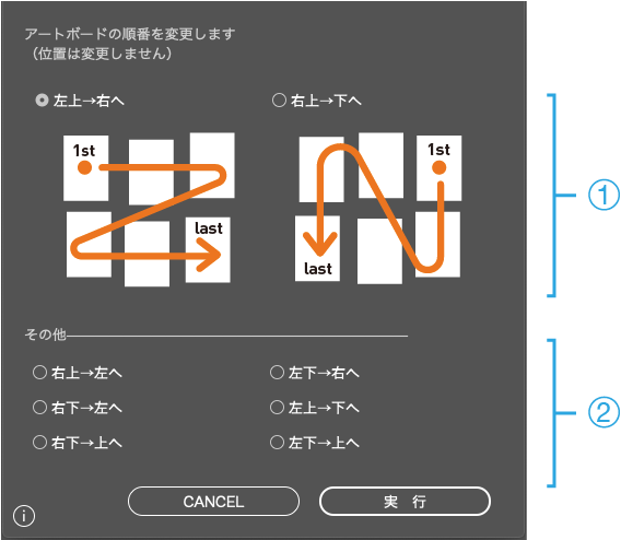 アートボード ストア 順番